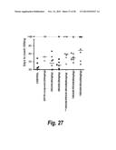 TARGETED THERAPEUTICS BASED ON ENGINEERED PROTEINS FOR TYROSINE KINASES     RECEPTORS, INCLUDING IGF-IR diagram and image