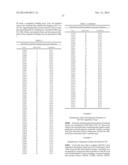 TARGETED THERAPEUTICS BASED ON ENGINEERED PROTEINS FOR TYROSINE KINASES     RECEPTORS, INCLUDING IGF-IR diagram and image