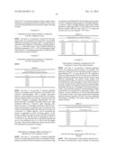 TARGETED THERAPEUTICS BASED ON ENGINEERED PROTEINS FOR TYROSINE KINASES     RECEPTORS, INCLUDING IGF-IR diagram and image