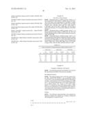 TARGETED THERAPEUTICS BASED ON ENGINEERED PROTEINS FOR TYROSINE KINASES     RECEPTORS, INCLUDING IGF-IR diagram and image