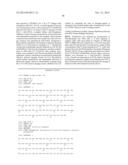 TARGETED THERAPEUTICS BASED ON ENGINEERED PROTEINS FOR TYROSINE KINASES     RECEPTORS, INCLUDING IGF-IR diagram and image