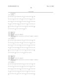 TARGETED THERAPEUTICS BASED ON ENGINEERED PROTEINS FOR TYROSINE KINASES     RECEPTORS, INCLUDING IGF-IR diagram and image