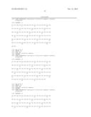 TARGETED THERAPEUTICS BASED ON ENGINEERED PROTEINS FOR TYROSINE KINASES     RECEPTORS, INCLUDING IGF-IR diagram and image