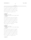 TARGETED THERAPEUTICS BASED ON ENGINEERED PROTEINS FOR TYROSINE KINASES     RECEPTORS, INCLUDING IGF-IR diagram and image