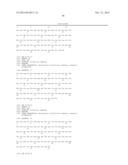 TARGETED THERAPEUTICS BASED ON ENGINEERED PROTEINS FOR TYROSINE KINASES     RECEPTORS, INCLUDING IGF-IR diagram and image