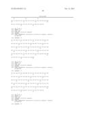 TARGETED THERAPEUTICS BASED ON ENGINEERED PROTEINS FOR TYROSINE KINASES     RECEPTORS, INCLUDING IGF-IR diagram and image