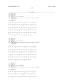 TARGETED THERAPEUTICS BASED ON ENGINEERED PROTEINS FOR TYROSINE KINASES     RECEPTORS, INCLUDING IGF-IR diagram and image