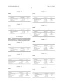 FAST DISSOLVING PHARMACEUTICAL COMPOSITION diagram and image