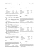 FAST DISSOLVING PHARMACEUTICAL COMPOSITION diagram and image