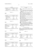 FAST DISSOLVING PHARMACEUTICAL COMPOSITION diagram and image