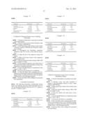 FAST DISSOLVING PHARMACEUTICAL COMPOSITION diagram and image