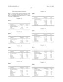 FAST DISSOLVING PHARMACEUTICAL COMPOSITION diagram and image