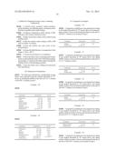 FAST DISSOLVING PHARMACEUTICAL COMPOSITION diagram and image