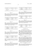 FAST DISSOLVING PHARMACEUTICAL COMPOSITION diagram and image