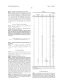 FAST DISSOLVING PHARMACEUTICAL COMPOSITION diagram and image