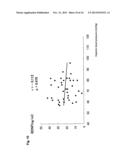 DIAGNOSTIC AGENT FOR ISCHEMIC HEART DISEASE RISK GROUP diagram and image