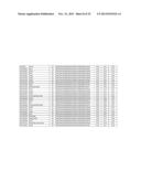 HUWENTOXIN-IV VARIANTS AND METHODS OF USE diagram and image