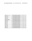 HUWENTOXIN-IV VARIANTS AND METHODS OF USE diagram and image