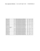 HUWENTOXIN-IV VARIANTS AND METHODS OF USE diagram and image