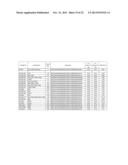 HUWENTOXIN-IV VARIANTS AND METHODS OF USE diagram and image