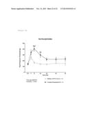 HUWENTOXIN-IV VARIANTS AND METHODS OF USE diagram and image