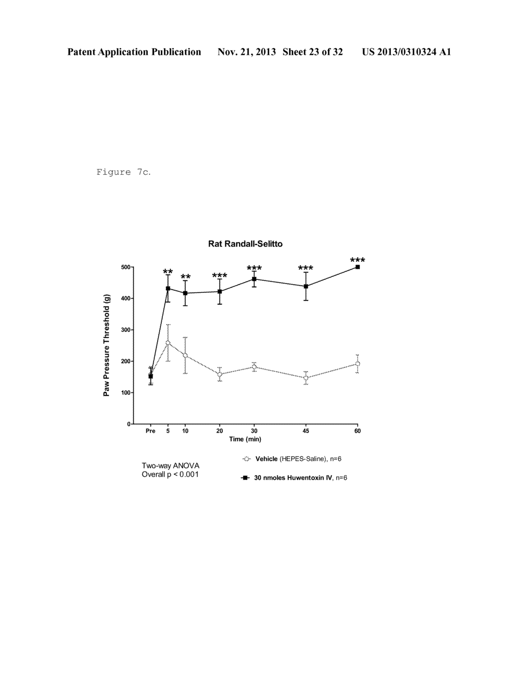 HUWENTOXIN-IV VARIANTS AND METHODS OF USE - diagram, schematic, and image 24