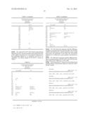 HUWENTOXIN-IV VARIANTS AND METHODS OF USE diagram and image