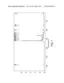 CRYSTALLINE FORM OF R)-3-(4-(2-(2-METHYLTETRAZOL-5-YL)PYRIDIN-     5-YL)-3-FLUOROPHENYL)-5-HYDROXYMETHYL OXAZOLIDIN-2-ONE DIHYDROGEN     PHOSPHATE diagram and image