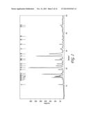 CRYSTALLINE FORM OF R)-3-(4-(2-(2-METHYLTETRAZOL-5-YL)PYRIDIN-     5-YL)-3-FLUOROPHENYL)-5-HYDROXYMETHYL OXAZOLIDIN-2-ONE DIHYDROGEN     PHOSPHATE diagram and image