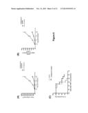 DEXAMETHASONE COMBINATION THERAPY diagram and image