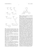 DEXAMETHASONE COMBINATION THERAPY diagram and image