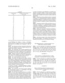 NOVEL QUINUCLIDINE DERIVATIVES AND MEDICINAL COMPOSITIONS CONTAINING THE     SAME diagram and image