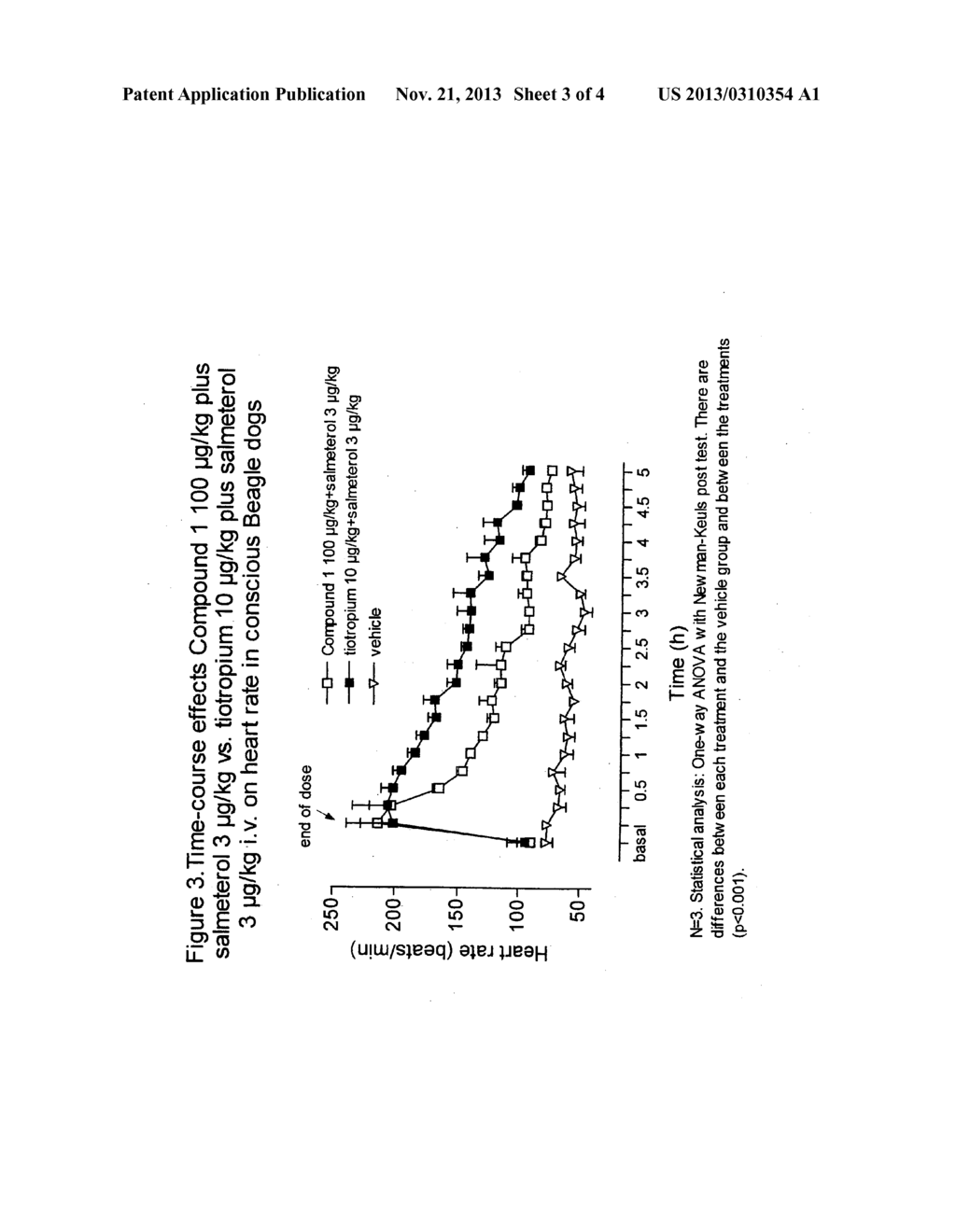 COMBINATIONS COMPRISING ANTIMUSCARINIC AGENTS AND BETA-ADRENERGIC AGONISTS - diagram, schematic, and image 04