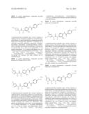 Azolyl Urea Compounds and Methods of Use Thereof diagram and image