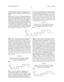 Azolyl Urea Compounds and Methods of Use Thereof diagram and image