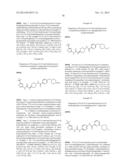 Azolyl Urea Compounds and Methods of Use Thereof diagram and image