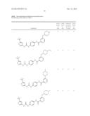 Azolyl Urea Compounds and Methods of Use Thereof diagram and image