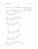 Azolyl Urea Compounds and Methods of Use Thereof diagram and image