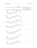 Azolyl Urea Compounds and Methods of Use Thereof diagram and image