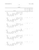 Azolyl Urea Compounds and Methods of Use Thereof diagram and image