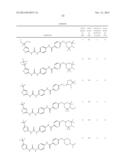 Azolyl Urea Compounds and Methods of Use Thereof diagram and image