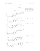 Azolyl Urea Compounds and Methods of Use Thereof diagram and image