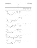 Azolyl Urea Compounds and Methods of Use Thereof diagram and image