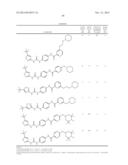 Azolyl Urea Compounds and Methods of Use Thereof diagram and image