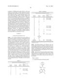 5-HT3 RECEPTOR MODULATORS, METHODS OF MAKING, AND USE THEREOF diagram and image