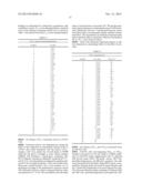 MODULATORS OF 5-HT RECEPTORS AND METHODS OF USE THEREOF diagram and image