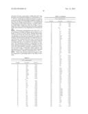 MODULATORS OF 5-HT RECEPTORS AND METHODS OF USE THEREOF diagram and image