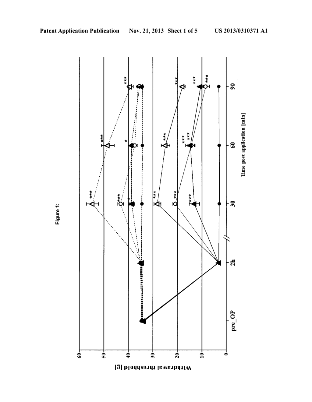 Pharmaceutical composition comprising     (1r,4r)-6'-fluoro-N,N-dimethyl-4-phenyl-4',9'-dihydro-3'H-spiro[cyclohexa-    ne-1,1'-pyrano-[3,4,b]indol]-4-amine and an oxicam - diagram, schematic, and image 02