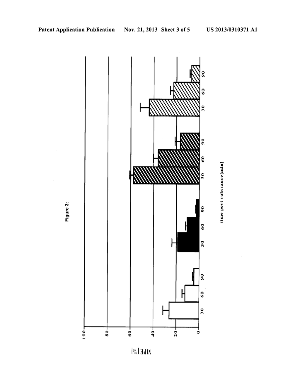 Pharmaceutical composition comprising     (1r,4r)-6'-fluoro-N,N-dimethyl-4-phenyl-4',9'-dihydro-3'H-spiro[cyclohexa-    ne-1,1'-pyrano-[3,4,b]indol]-4-amine and an oxicam - diagram, schematic, and image 04