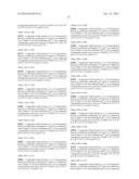 4-(4-PYRIDINYL)-BENZAMIDES AND THEIR USE AS ROCK ACTIVITY MODULATORS diagram and image